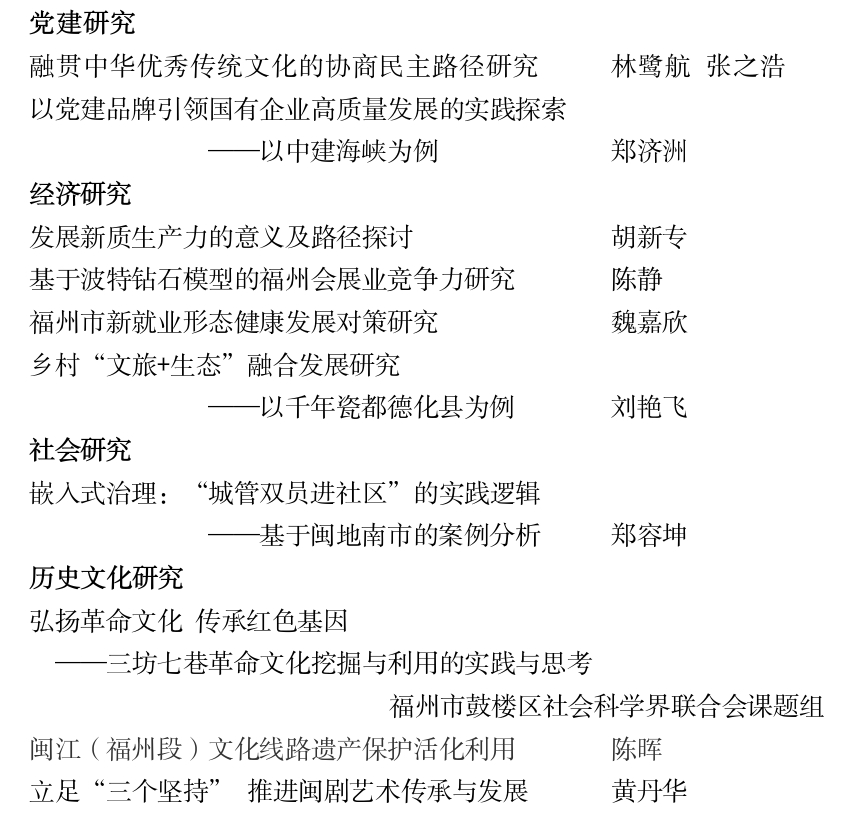 《福州社會(huì)科學(xué)》2025年第2期目錄