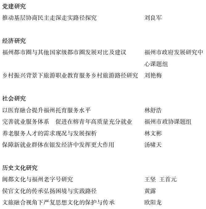 《福州社會科學(xué)》2025年第3期目錄